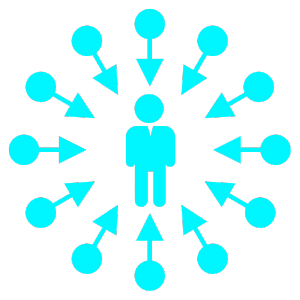 Du stehst im Mittelpunkt